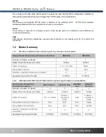 Preview for 19 page of Inscape Data AirEther BR3000 Series User Manual