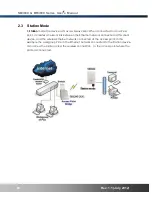 Preview for 23 page of Inscape Data AirEther BR3000 Series User Manual