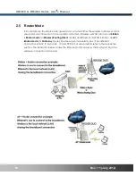 Preview for 25 page of Inscape Data AirEther BR3000 Series User Manual