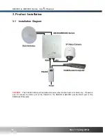 Preview for 27 page of Inscape Data AirEther BR3000 Series User Manual