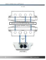 Preview for 29 page of Inscape Data AirEther BR3000 Series User Manual