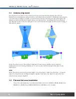 Preview for 31 page of Inscape Data AirEther BR3000 Series User Manual