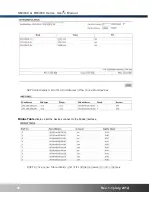 Preview for 48 page of Inscape Data AirEther BR3000 Series User Manual