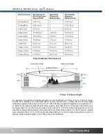 Preview for 87 page of Inscape Data AirEther BR3000 Series User Manual