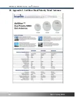 Preview for 123 page of Inscape Data AirEther BR3000 Series User Manual