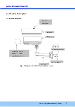 Preview for 3 page of Inscape Data AirGoggle NVC800 Quick Reference Manual