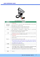 Preview for 4 page of Inscape Data AirGoggle NVC800 Quick Reference Manual