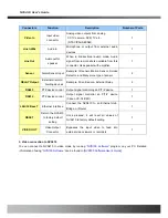 Preview for 11 page of Inscape Data AirGoggle NVS 410 User Manual