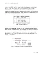 Preview for 60 page of Inscape Data Link Power LPS1000 User Manual