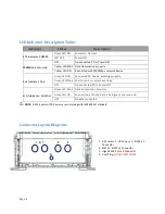 Preview for 6 page of Inscape Data Link Power LPS2800-T1 Series User Manual