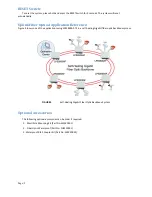 Preview for 9 page of Inscape Data Link Power LPS2800-T2 Series User Manual