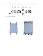 Preview for 11 page of Inscape Data Link Power LPS2802-T1 Series User Manual