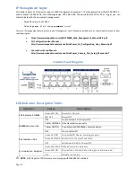 Preview for 8 page of Inscape Data Link Power LPS3800-T1 Series User Manual