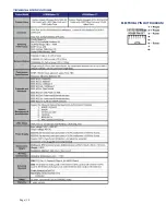 Preview for 14 page of Inscape Data Link Power LPS3800-T1 Series User Manual