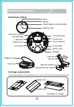 Preview for 7 page of INSE E3 PLUS Owner'S Manual