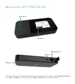 Preview for 2 page of Inseego MiFi X PRO 5G UW Quick Start Manual