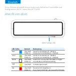 Preview for 14 page of Inseego Wavemaker FG2000 Quick Start Manual