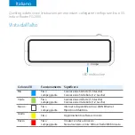 Preview for 32 page of Inseego Wavemaker FG2000 Quick Start Manual