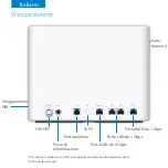 Preview for 33 page of Inseego Wavemaker FG2000 Quick Start Manual