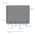 Preview for 3 page of Inseego Wavemaker PRO 5G Indoor Router FG2000e Quick Start Manual