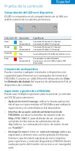 Preview for 36 page of Inseego Wavemaker PRO 5G Outdoor CPE FW2000e Installation Manual