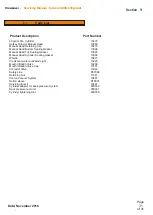 Preview for 31 page of Inshore 380N Servicing Manual