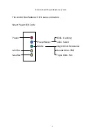 Предварительный просмотр 3 страницы INSIDERIDE E-motion SmartPower Resistance System Quick Start Manual