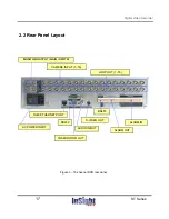 Предварительный просмотр 17 страницы INSIGHT CCTV EDVR User Manual