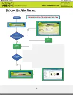 Предварительный просмотр 15 страницы Insight Vision IRIS Manual