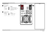 Preview for 14 page of INSIGHT 4K Dual LED Series Installation And Quick Start Manual