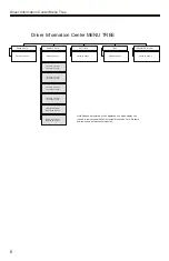 Предварительный просмотр 7 страницы INSIGHT Driver Information Center User Manual