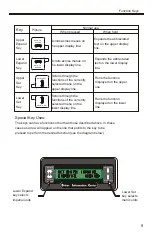 Предварительный просмотр 10 страницы INSIGHT Driver Information Center User Manual