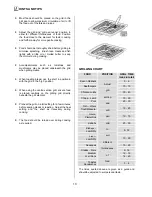 Preview for 13 page of INSIGHT EKC6049 User Manual