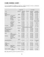 Preview for 18 page of INSIGHT EKM6047 User Manual