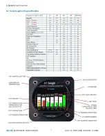 Предварительный просмотр 7 страницы INSIGHT G3 Pilot'S Manual