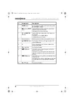 Preview for 6 page of Insignia 09-0398 User Manual