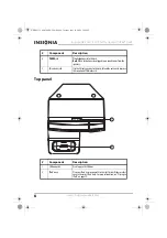 Preview for 8 page of Insignia 09-0398 User Manual