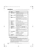 Preview for 12 page of Insignia 09-0398 User Manual