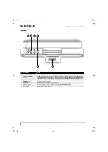 Предварительный просмотр 5 страницы Insignia 09-0663 User Manual