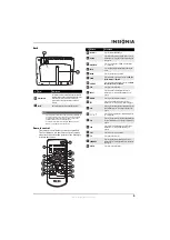 Preview for 9 page of Insignia 10-0499 User Manual