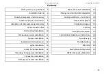 Preview for 3 page of Insignia AIO 10.5kW Installation Manual