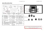 Preview for 36 page of Insignia AIO 10.5kW Installation Manual