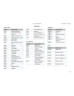 Preview for 28 page of Insignia GT9005 Installation Manual