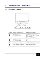 Предварительный просмотр 9 страницы Insignia I-LC23Q1 User Manual