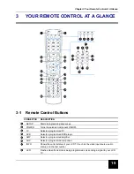 Предварительный просмотр 15 страницы Insignia I-LC23Q1 User Manual