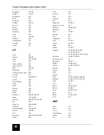 Предварительный просмотр 42 страницы Insignia I-LC23Q1 User Manual