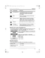 Preview for 23 page of Insignia IS-CM100751 User Manual