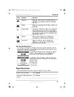 Preview for 35 page of Insignia IS-CM100751 User Manual