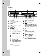 Preview for 8 page of Insignia IS-DVD040924 Installation And Operating Manual