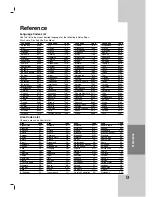 Preview for 35 page of Insignia IS-DVD040924 Installation And Operating Manual